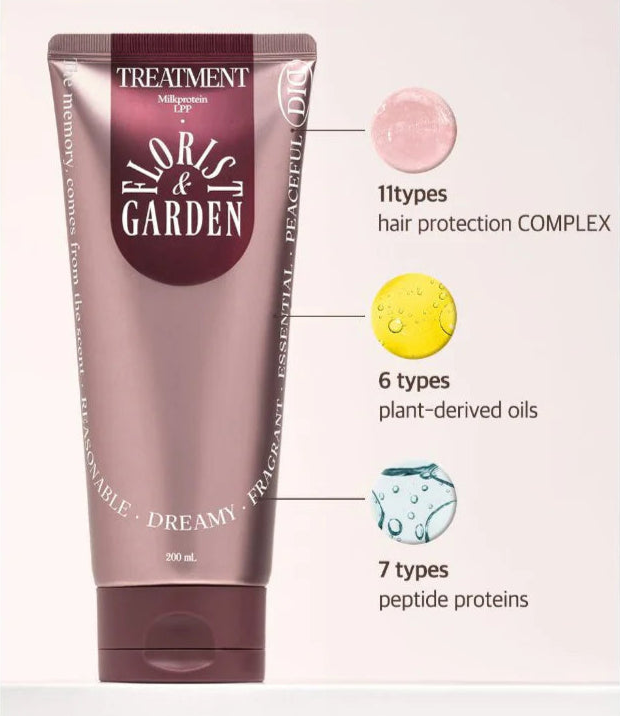 Milk Protein LPP Hair Treatment