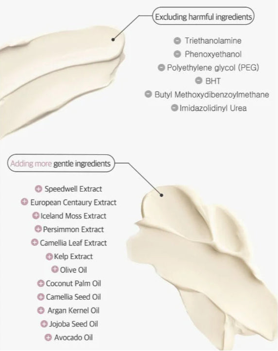 Milk Protein LPP Hair Treatment