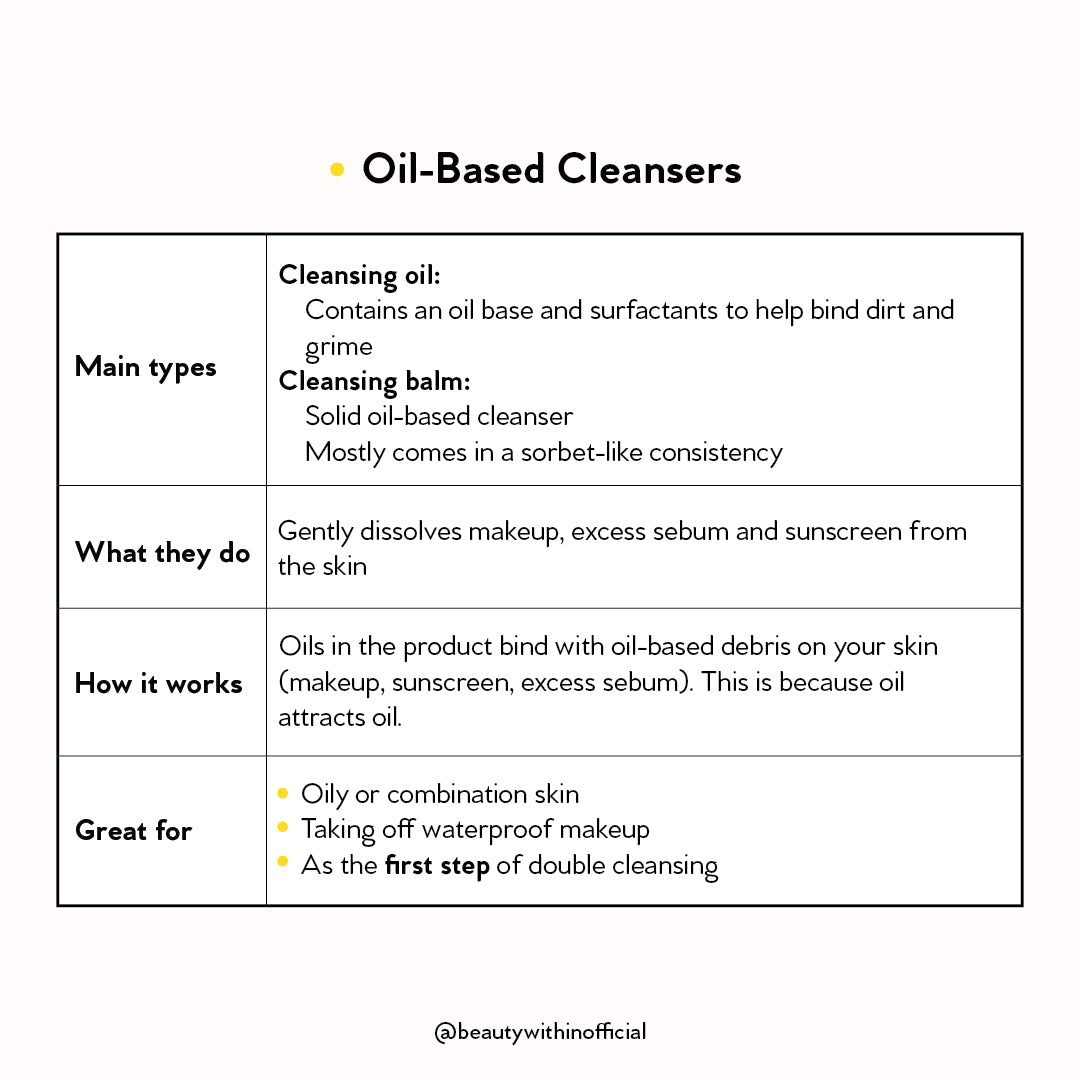 Squalane Cleanser