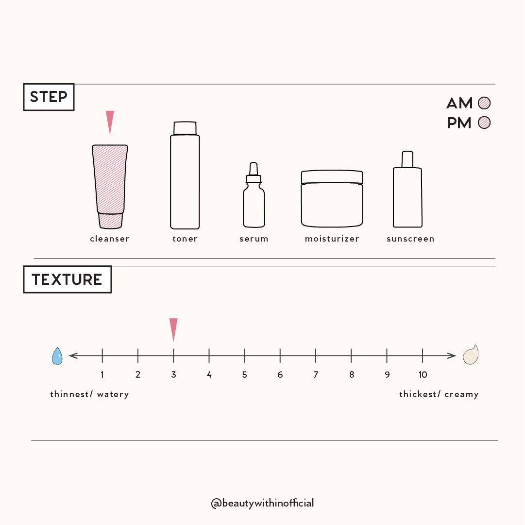 Chaga Jelly Low pH Cleanser