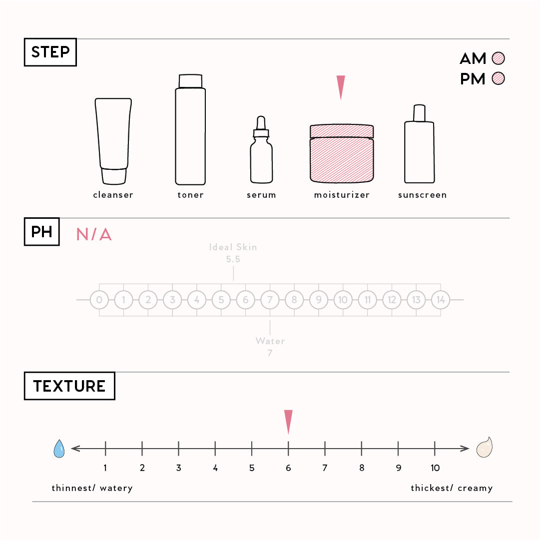 Deep Sea Pure Water Cream