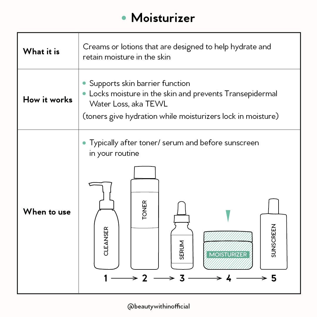 Deep Sea Pure Water Cream