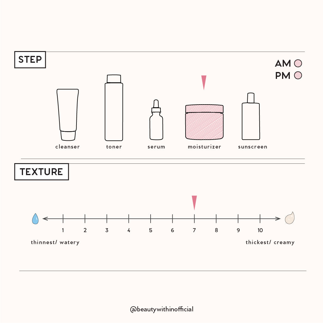 Authentic Barrier Cream Balm