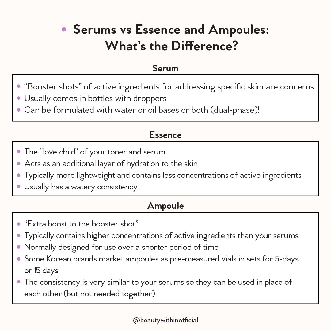 Calming Serum: Green Tea + Panthenol