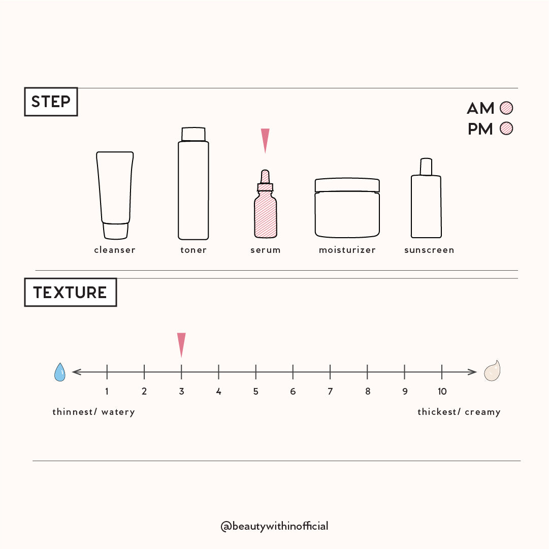 Calming Serum: Green Tea + Panthenol