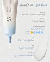 Relief Sun Aqua Fresh : Rice + B5 (SPF50+ PA++++)