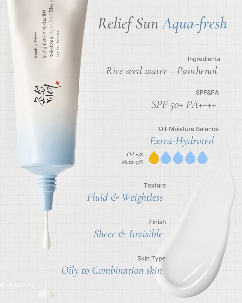 Relief Sun Aqua Fresh : Rice + B5 (SPF50+ PA++++)