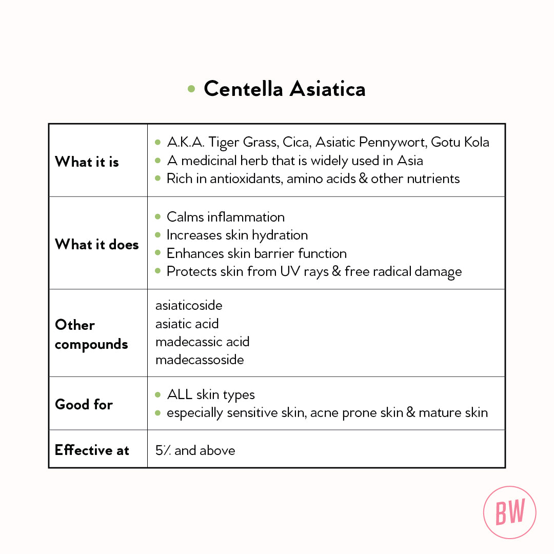 Centella Green Level Calming Toner