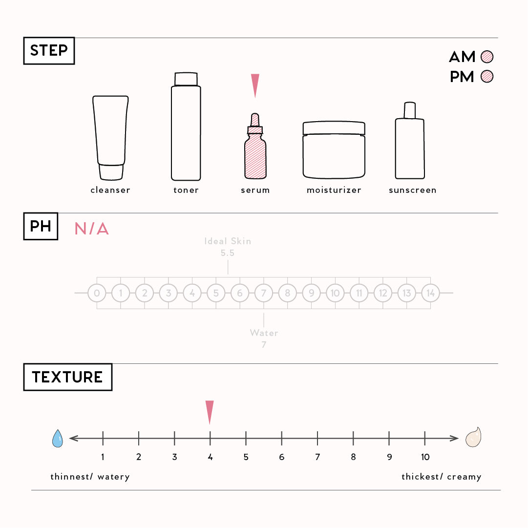 Fermented Complex 94 Boosting Essence