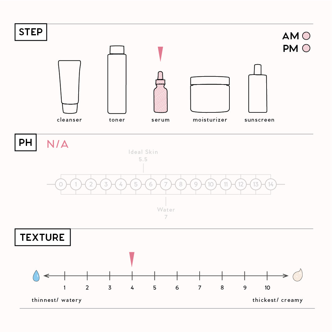 Pure Vitamin C Serum
