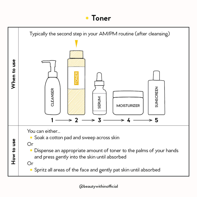 Intensive Hydrating Essence Toner (light)